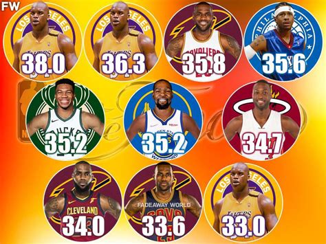 2000 nba finals game 7.